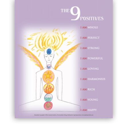 Kundalini Print - The 9 Positives